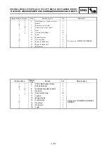 Preview for 355 page of Yamaha YZ450F Owner'S Service Manual