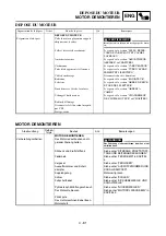 Preview for 403 page of Yamaha YZ450F Owner'S Service Manual