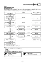 Preview for 581 page of Yamaha YZ450F Owner'S Service Manual