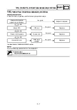 Preview for 590 page of Yamaha YZ450F Owner'S Service Manual