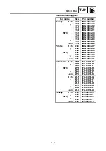 Preview for 618 page of Yamaha YZ450F Owner'S Service Manual