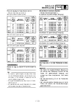 Preview for 639 page of Yamaha YZ450F Owner'S Service Manual