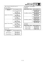 Preview for 641 page of Yamaha YZ450F Owner'S Service Manual