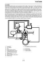 Preview for 19 page of Yamaha YZ450FA 2011 Owner'S Service Manual