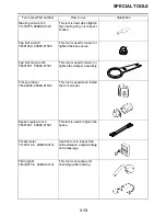 Preview for 27 page of Yamaha YZ450FA 2011 Owner'S Service Manual