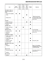 Preview for 74 page of Yamaha YZ450FA 2011 Owner'S Service Manual