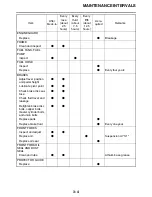 Preview for 75 page of Yamaha YZ450FA 2011 Owner'S Service Manual