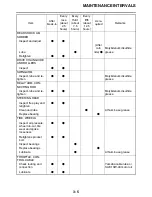 Preview for 76 page of Yamaha YZ450FA 2011 Owner'S Service Manual