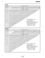 Preview for 90 page of Yamaha YZ450FA 2011 Owner'S Service Manual