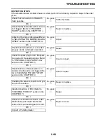 Preview for 111 page of Yamaha YZ450FA 2011 Owner'S Service Manual