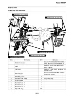 Preview for 119 page of Yamaha YZ450FA 2011 Owner'S Service Manual