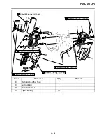 Preview for 120 page of Yamaha YZ450FA 2011 Owner'S Service Manual