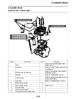 Preview for 130 page of Yamaha YZ450FA 2011 Owner'S Service Manual