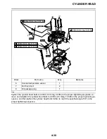 Preview for 131 page of Yamaha YZ450FA 2011 Owner'S Service Manual