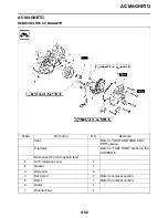 Preview for 173 page of Yamaha YZ450FA 2011 Owner'S Service Manual