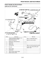 Preview for 203 page of Yamaha YZ450FA 2011 Owner'S Service Manual