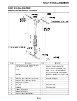 Preview for 248 page of Yamaha YZ450FA 2011 Owner'S Service Manual