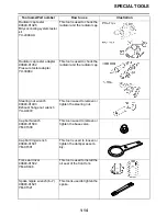 Preview for 26 page of Yamaha YZ450FF 1SL-28199-11 Owner'S Service Manual