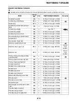 Preview for 53 page of Yamaha YZ450FF 1SL-28199-11 Owner'S Service Manual