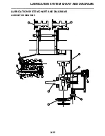 Preview for 64 page of Yamaha YZ450FF 1SL-28199-11 Owner'S Service Manual