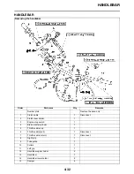 Preview for 156 page of Yamaha YZ450FF 1SL-28199-11 Owner'S Service Manual