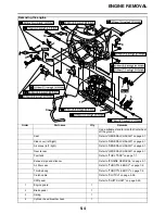 Preview for 199 page of Yamaha YZ450FF 1SL-28199-11 Owner'S Service Manual