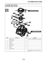 Preview for 228 page of Yamaha YZ450FF 1SL-28199-11 Owner'S Service Manual