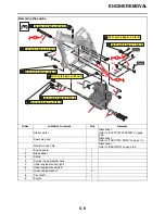 Preview for 202 page of Yamaha YZ450FP 2023 Owner'S Service Manual