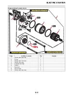 Preview for 237 page of Yamaha YZ450FP 2023 Owner'S Service Manual