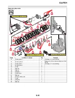 Preview for 241 page of Yamaha YZ450FP 2023 Owner'S Service Manual