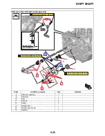 Preview for 251 page of Yamaha YZ450FP 2023 Owner'S Service Manual