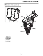 Preview for 280 page of Yamaha YZ450FP 2023 Owner'S Service Manual