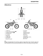 Preview for 16 page of Yamaha YZ450FX 2019 Owner'S Service Manual