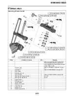 Preview for 179 page of Yamaha YZ450FX 2019 Owner'S Service Manual