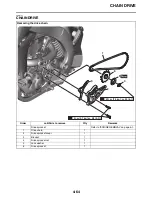 Preview for 192 page of Yamaha YZ450FX 2019 Owner'S Service Manual