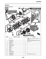 Preview for 239 page of Yamaha YZ450FX 2019 Owner'S Service Manual