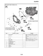 Preview for 241 page of Yamaha YZ450FX 2019 Owner'S Service Manual