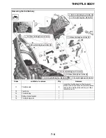 Preview for 289 page of Yamaha YZ450FX 2019 Owner'S Service Manual