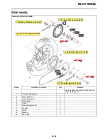 Предварительный просмотр 123 страницы Yamaha YZ450FX 2021 Owner'S Service Manual