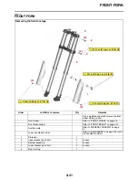 Предварительный просмотр 155 страницы Yamaha YZ450FX 2021 Owner'S Service Manual