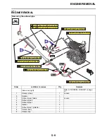 Предварительный просмотр 192 страницы Yamaha YZ450FX 2021 Owner'S Service Manual