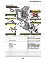 Предварительный просмотр 194 страницы Yamaha YZ450FX 2021 Owner'S Service Manual