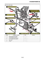 Предварительный просмотр 195 страницы Yamaha YZ450FX 2021 Owner'S Service Manual