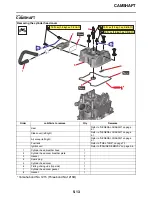 Предварительный просмотр 199 страницы Yamaha YZ450FX 2021 Owner'S Service Manual