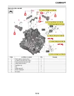 Предварительный просмотр 200 страницы Yamaha YZ450FX 2021 Owner'S Service Manual