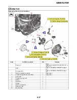 Предварительный просмотр 223 страницы Yamaha YZ450FX 2021 Owner'S Service Manual