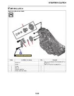 Предварительный просмотр 226 страницы Yamaha YZ450FX 2021 Owner'S Service Manual