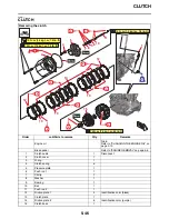 Предварительный просмотр 232 страницы Yamaha YZ450FX 2021 Owner'S Service Manual