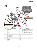 Предварительный просмотр 234 страницы Yamaha YZ450FX 2021 Owner'S Service Manual