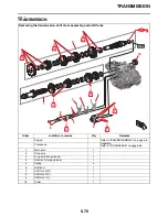 Предварительный просмотр 256 страницы Yamaha YZ450FX 2021 Owner'S Service Manual